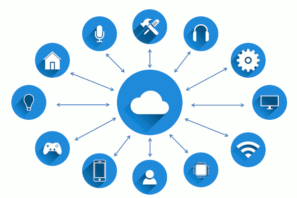 Open Hybrid Cloud Solution