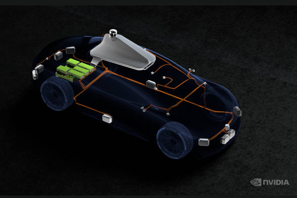 NVIDIA DRIVE Hyperion Platform, Image/NVIDIA