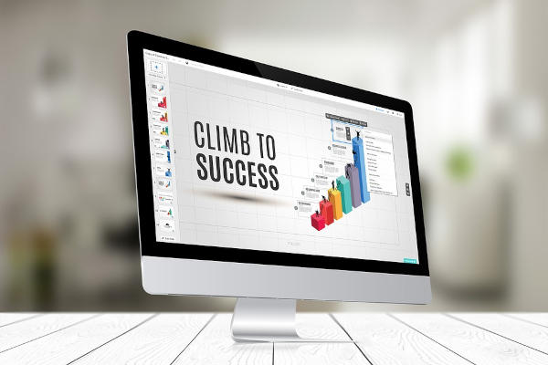 Optimizely Experimentation Platform Helps Businesses Succeed
