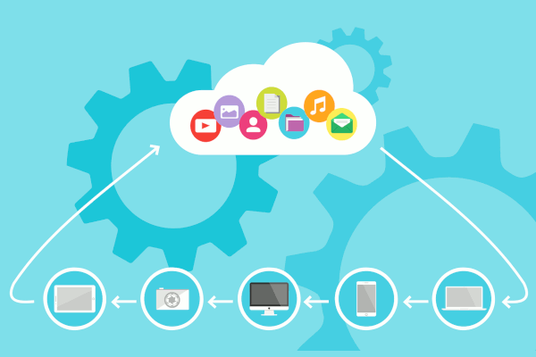 Salesforce Service Cloud Named a Leader by Forrester Research