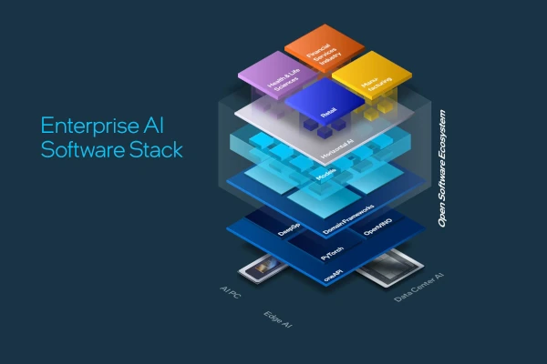 linux-ai-data-foundation-opea-ai-collaboration-600