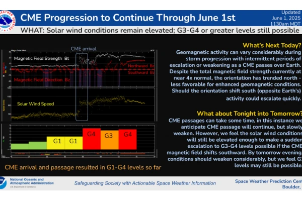CME Continues G3-G4 Geomagnetic Storm Possible Tonight, June 1st