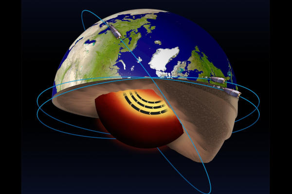 Earth’s Magnetic Field Sounds Off