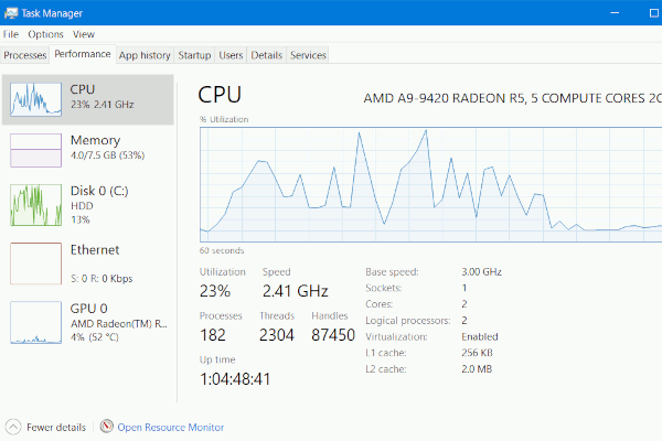 Find Out How Many Cores Your Processor Has on Windows 10
